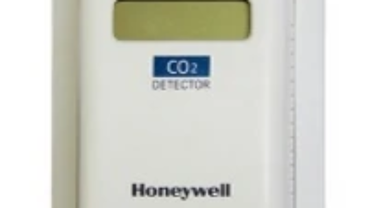 CO2 Gas Detector